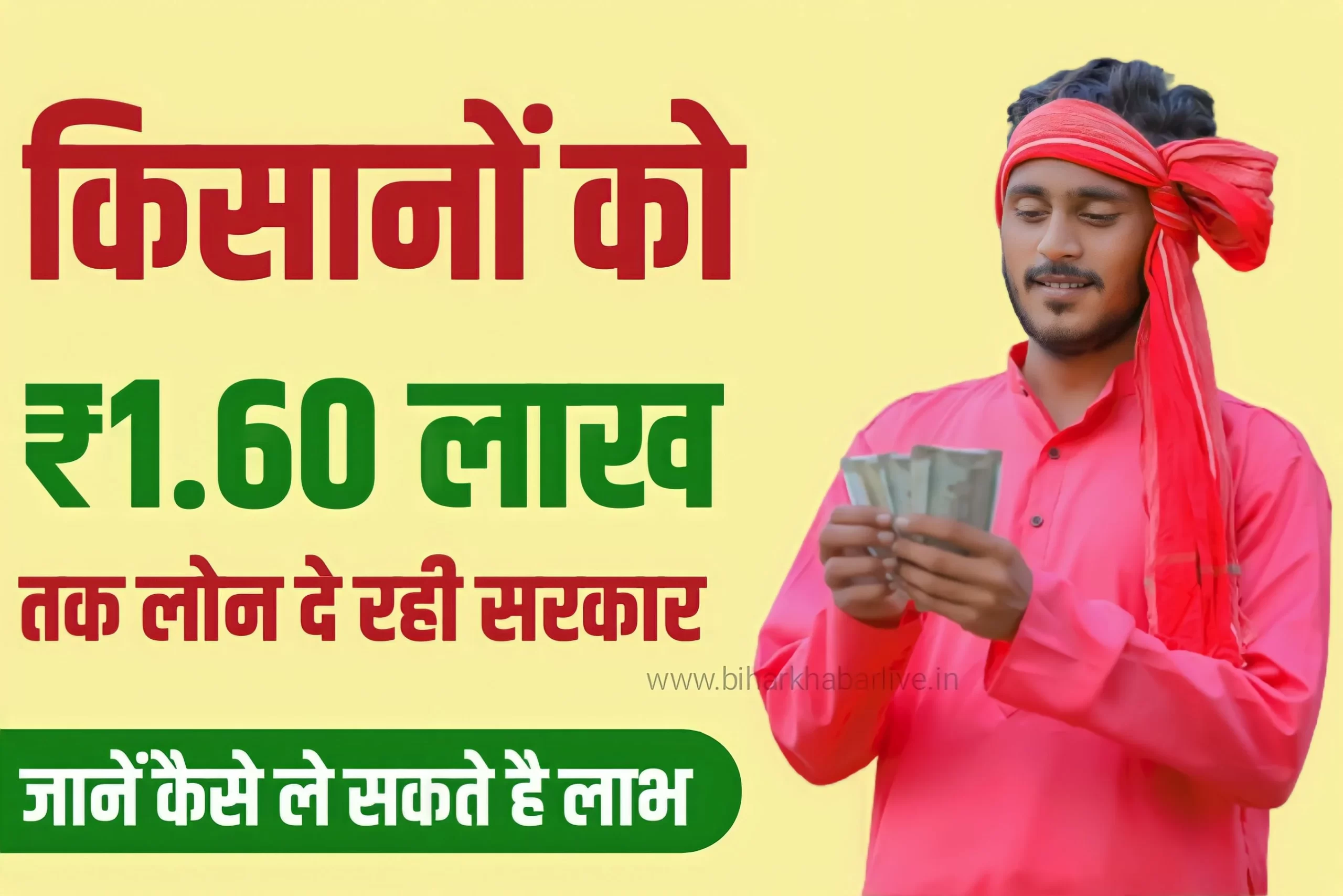 Kisan Credit Card Yojna