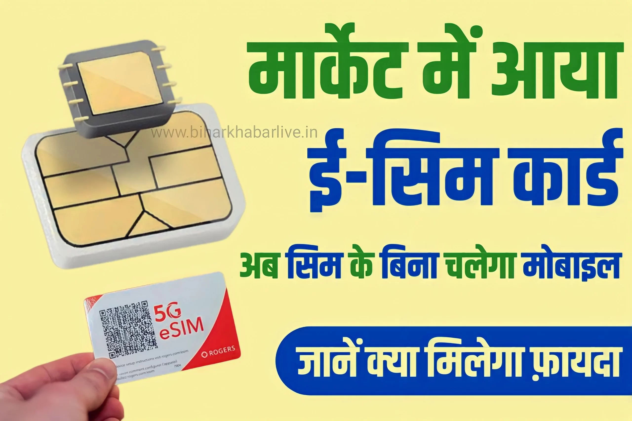 eSIM Card