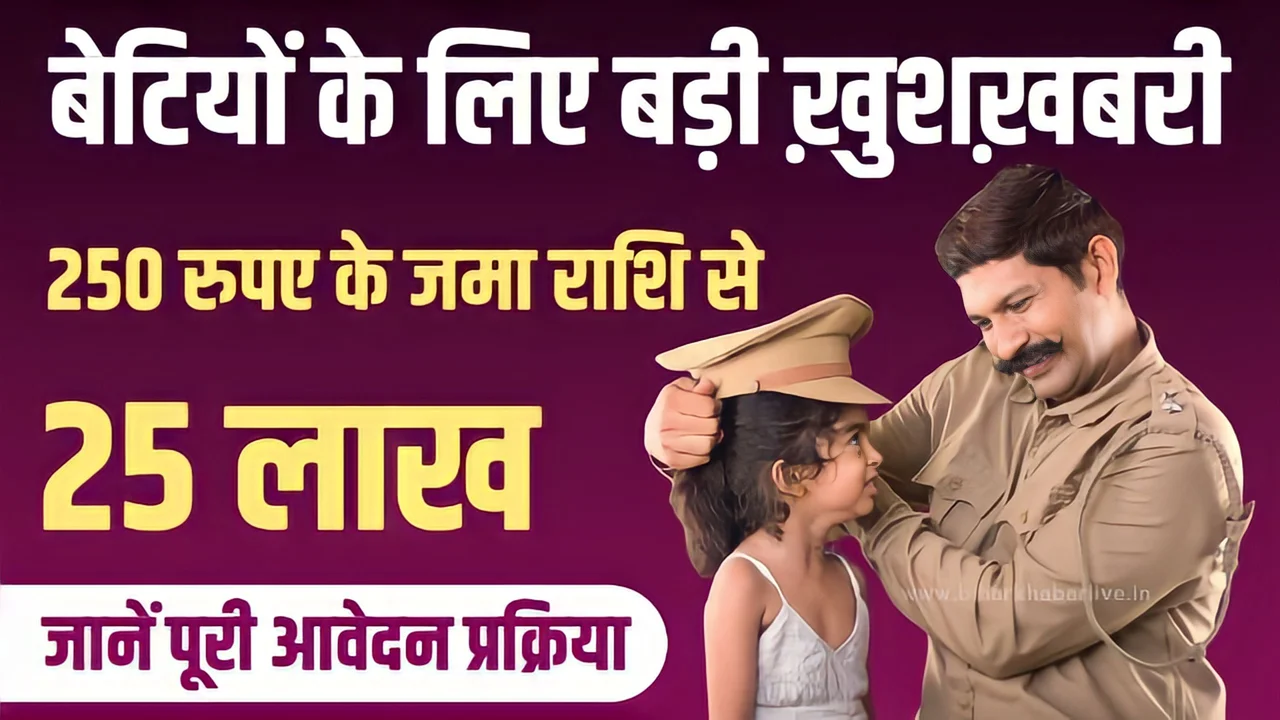 Sukanya Samriddhi Yojana 2024