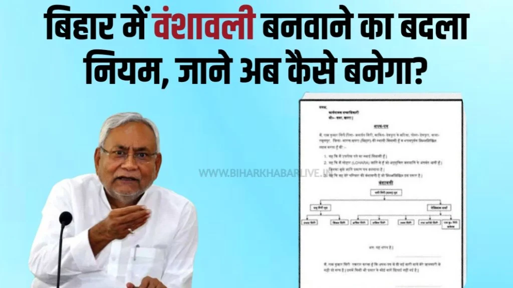 Vanshavali Praman Patra